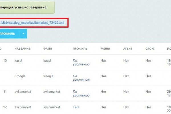 Кракен это наркозависимость